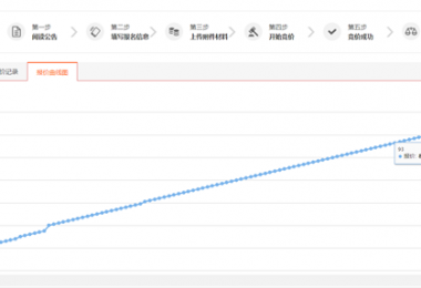 優(yōu)質(zhì)服務保增值 下沉重心顯成效