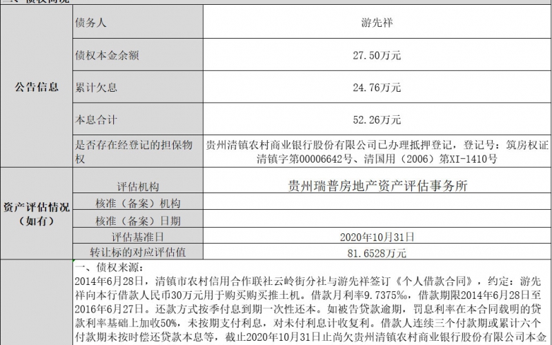 游先祥個人不良貸款債權(quán)轉(zhuǎn)讓